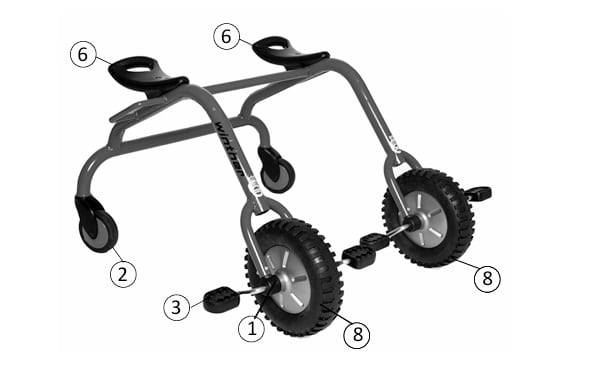 Ersatzteile Winther Twin Bike